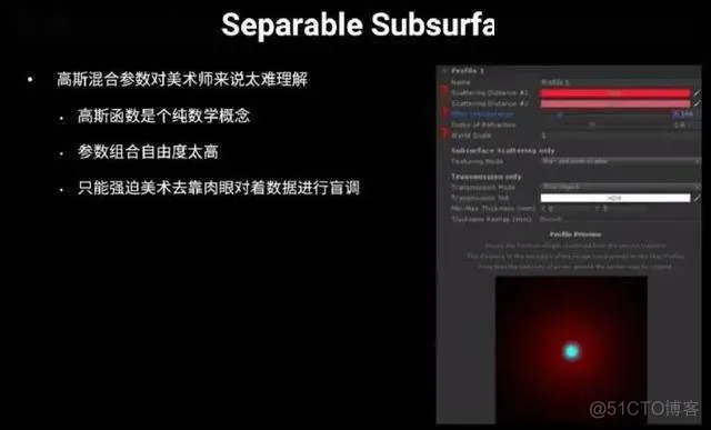 Unity TA总监王靖：Unity如何实现美术画质升级？_移动端_13